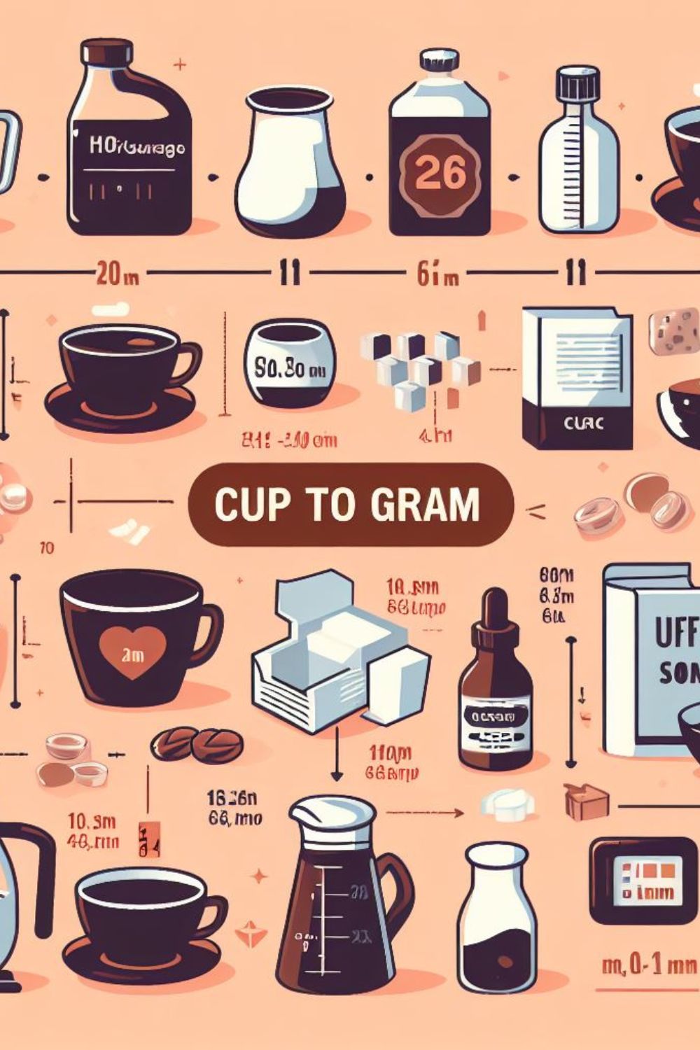 The Ultimate Guide to Cup to Gram Conversions