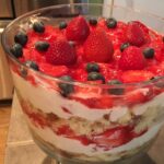 Recipe of Strawberry Angel Food